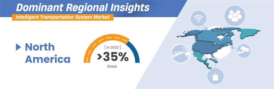 Intelligent-Transportation-System-Market-Regional-Insights
